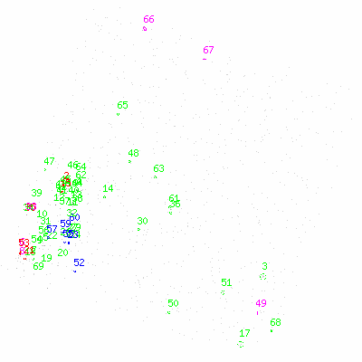 ccd3 fullimage image