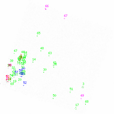 ccd3 smooth0cl image