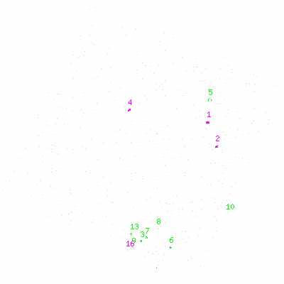 ccd3 fullimage image