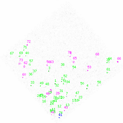 ccd1 smooth0cl image