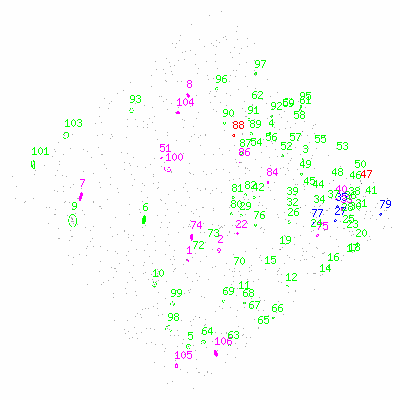 ccd3 fullimagecl image