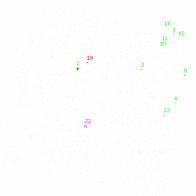 ccd2 fullimagecl image