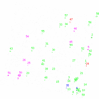 ccd3 fullimage image