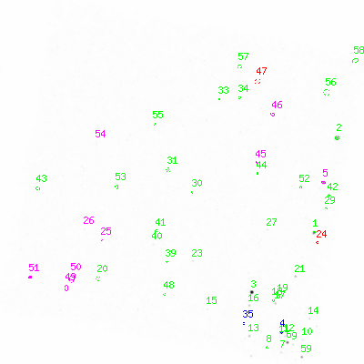 ccd3 smooth0cl image