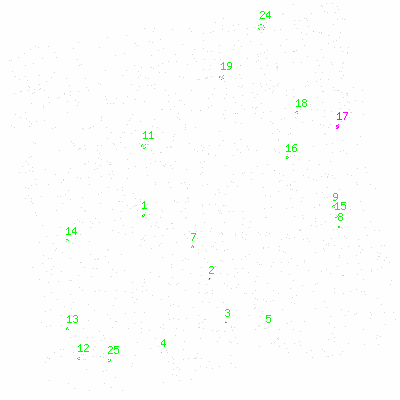 ccd7 fullimage image