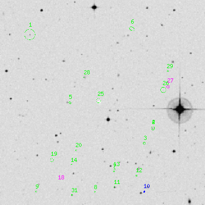 Skyview survey image