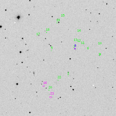 Skyview survey image