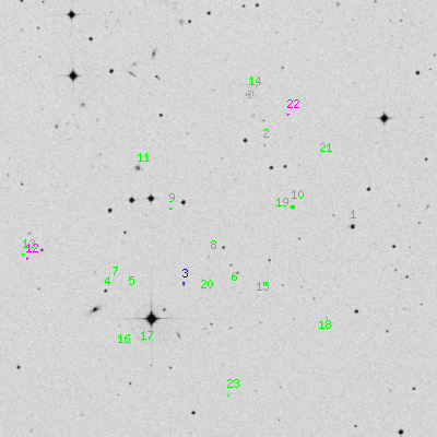 Skyview survey image