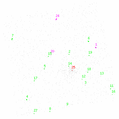 ccd3 fullimage image