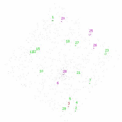 ccd3 fullimage image