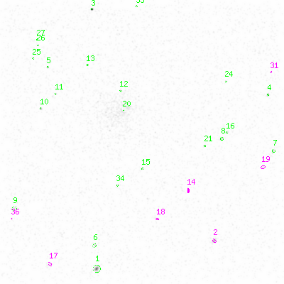 ccd3 smooth0cl image