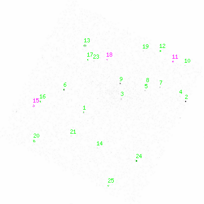 ccd3 smooth0cl image