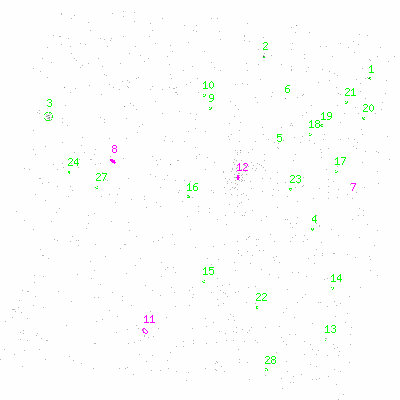 ccd3 fullimagecl image