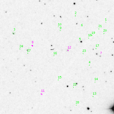 Skyview survey image