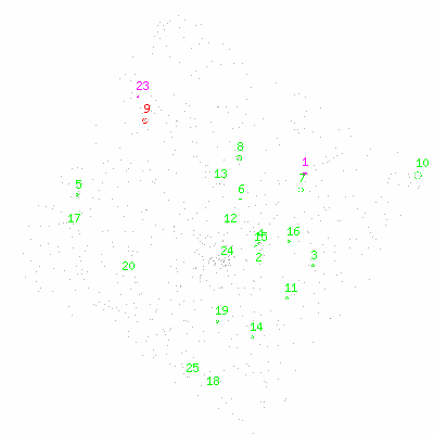 ccd3 fullimage image