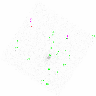 ccd3 smooth0 image