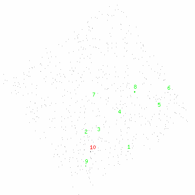 ccd3 fullimage image