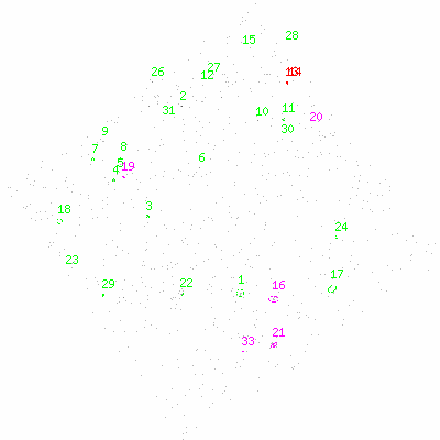 ccd2 fullimage image