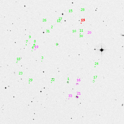 Skyview survey image