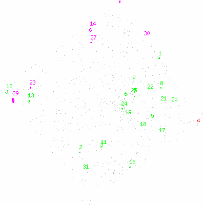 ccd3 fullimage image