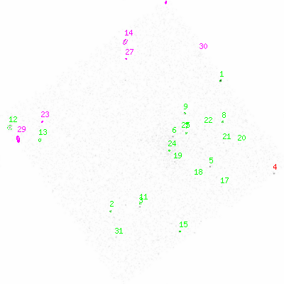 ccd3 smooth0cl image