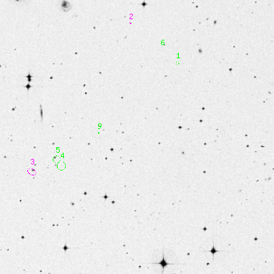 Skyview survey image