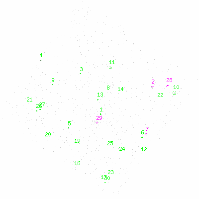 ccd3 fullimage image