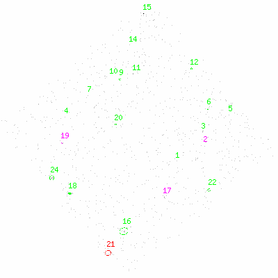 ccd3 fullimage image