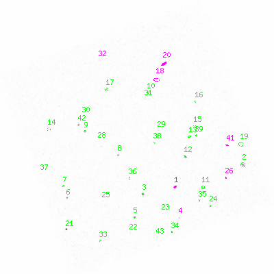 ccd3 smooth0cl image