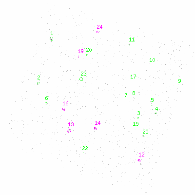 ccd3 fullimage image