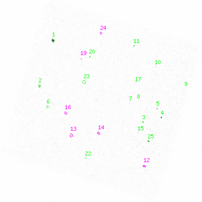 ccd3 smooth0cl image