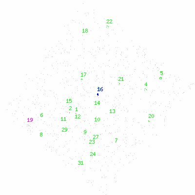 ccd7 fullimage image