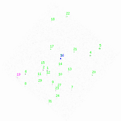 ccd7 smooth0cl image