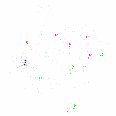 ccd3 fullimagecl image