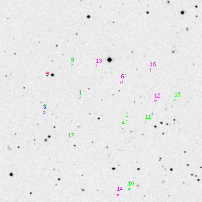 Skyview survey image