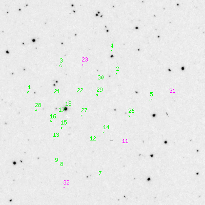 Skyview survey image