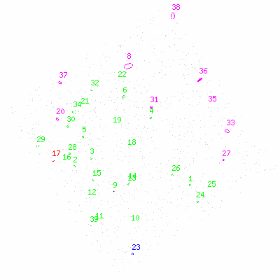 ccd3 fullimage image