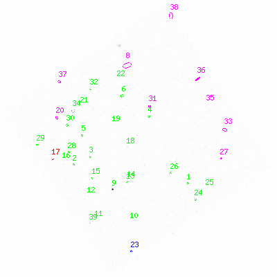 ccd3 smooth0cl image