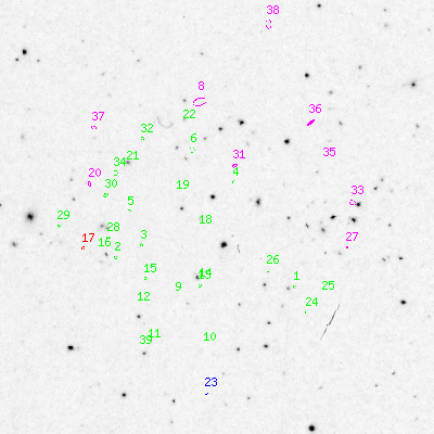 Skyview survey image