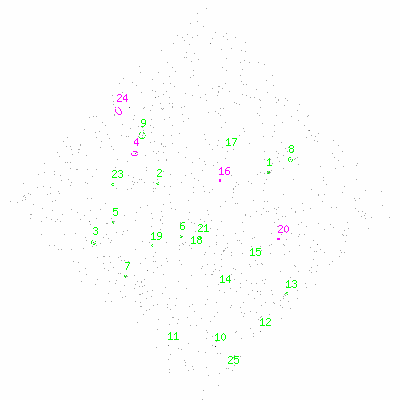 ccd3 fullimage image