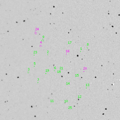 Skyview survey image