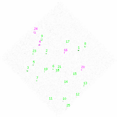 ccd3 smooth0 image