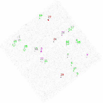 ccd2 smooth0 image