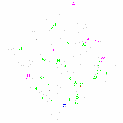 ccd3 fullimage image