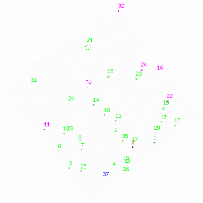 ccd3 smooth0cl image