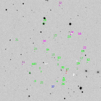 Skyview survey image