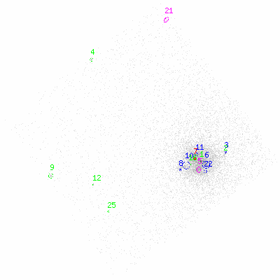 ccd3 fullimage image