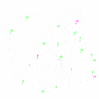 ccd3 fullimage image