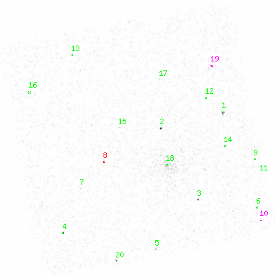 ccd3 smooth0cl image