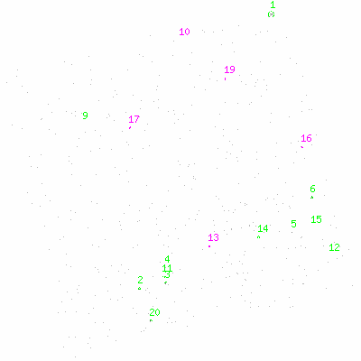 ccd3 fullimage image